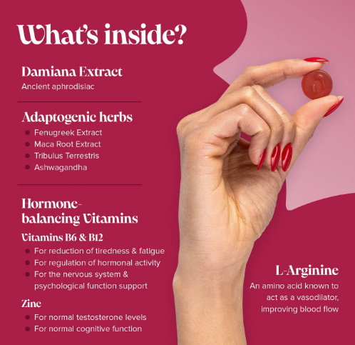 Shop Best Turn Me on Gummies with Novomins Discount Code